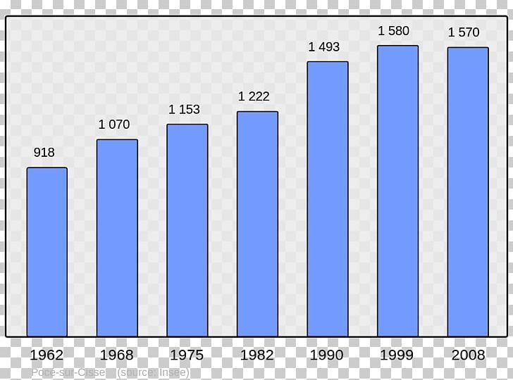 Aubagne Les Baux-de-Provence Alpes-de-Haute-Provence Villars Population PNG, Clipart,  Free PNG Download