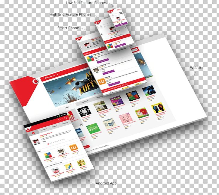 Graphic Design Brand PNG, Clipart, Art, Brand, Brochure, Graphic Design, Vodafone Official Store Free PNG Download