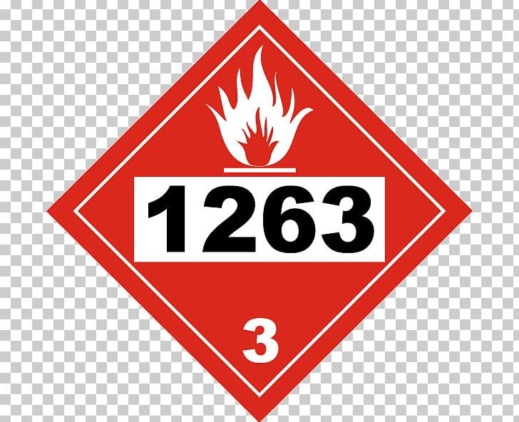 HAZMAT Class 3 Flammable Liquids UN Number Placard Dangerous Goods PNG, Clipart, Area, Brand, Combustibility And Flammability, Dangerous Goods, Fire Sprinkler System Free PNG Download
