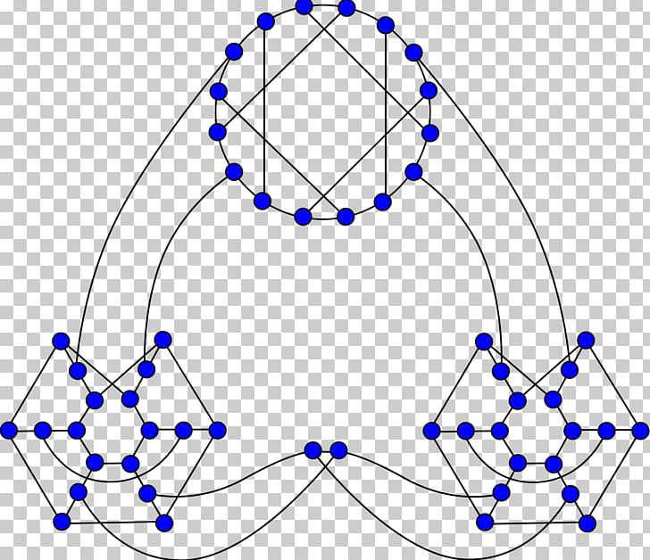 Ellingham–Horton Graph Graph Theory Edge Coloring PNG, Clipart, Angle, Area, Blue, Circle, Counterexample Free PNG Download