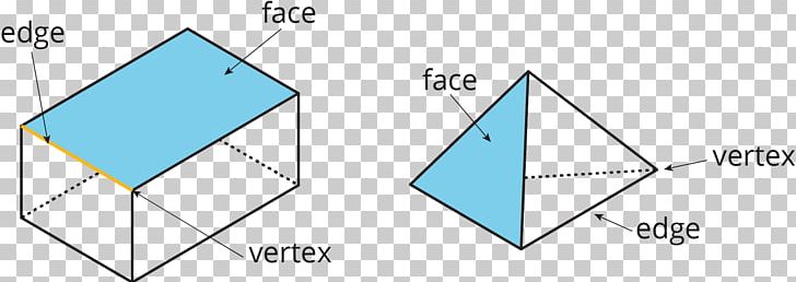 Triangle Polyhedron Face Vertex Line Segment PNG, Clipart, Angle, Area, Art, Base, Diagram Free PNG Download