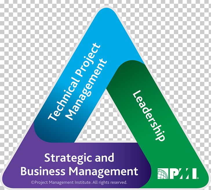 Project Management Professional Project Management Institute Project Manager PNG, Clipart, Brand, Competence, Leaders, Management, Professional Development Free PNG Download