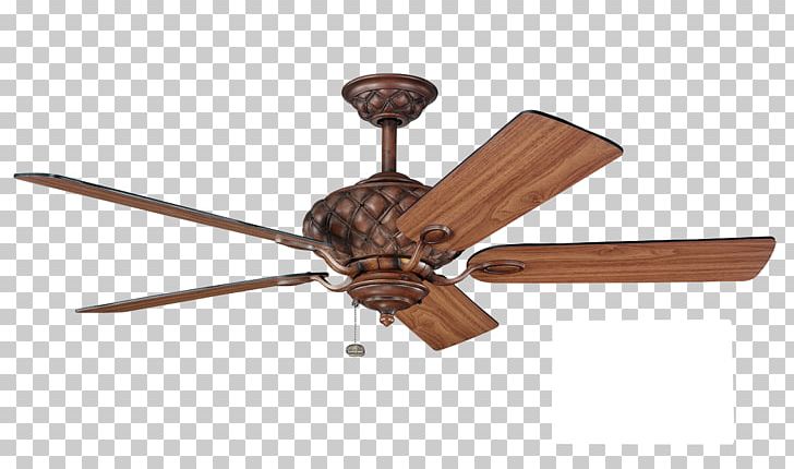 Ceiling Fans Blade Electric Motor PNG, Clipart, Blade, Bronze, Brushed Metal, Ceiling, Ceiling Fan Free PNG Download