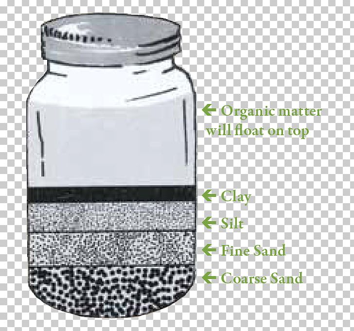 Mason Jar Silt Glass Soil PNG, Clipart, Agriculture, Bottle, Clay, Drinkware, Glass Free PNG Download