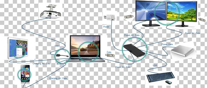 Computer Network Dell DisplayPort USB-C PNG, Clipart, Adapter, Angle, Communication, Computer Monitor Accessory, Computer Monitors Free PNG Download