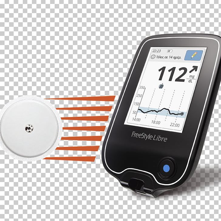 Blood Glucose Monitoring Continuous Glucose Monitor Blood Glucose Meters Abbott Laboratories PNG, Clipart, Abbott Laboratories, Blood, Blood Glucose Meters, Diabetes Mellitus, Electronic Device Free PNG Download