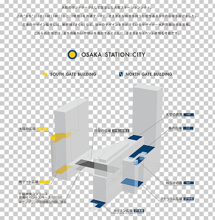 OSAKA STATION CITY Ōsaka Station LUCUA アトリウム広場 West Japan Railway Company PNG, Clipart, Angle, Diagram, Landmark, Line, Osaka Free PNG Download