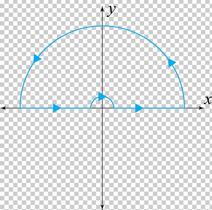 Line Point Angle Diagram PNG, Clipart, Angle, Area, Art, Bond Dipole Moment, Circle Free PNG Download