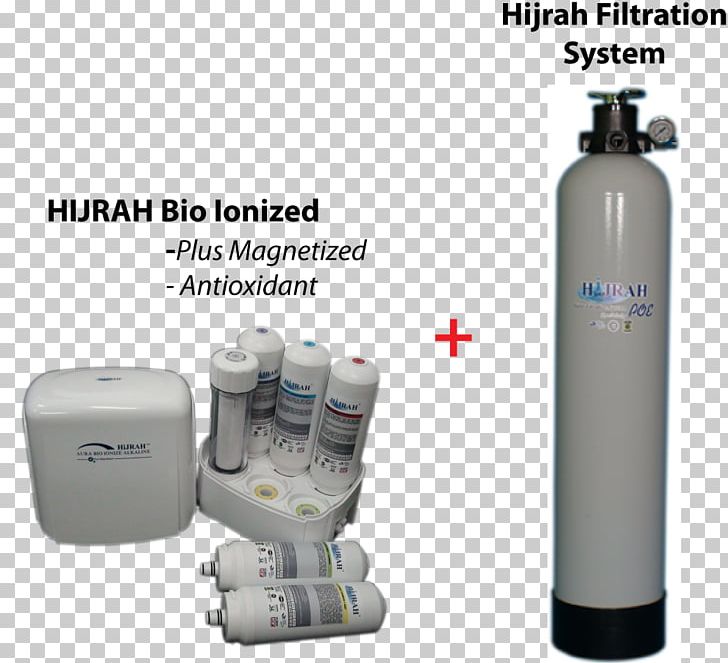 Water Filter Halal Water Ionizer Water Purification PNG, Clipart, Aluminium, Brand, Ceramic, Clay, Cylinder Free PNG Download