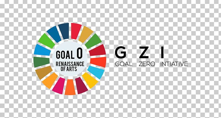 Sustainable Development Goals Millennium Development Goals United Nations PNG, Clipart, Brand, Initiative, Label, Logo, Miscellaneous Free PNG Download