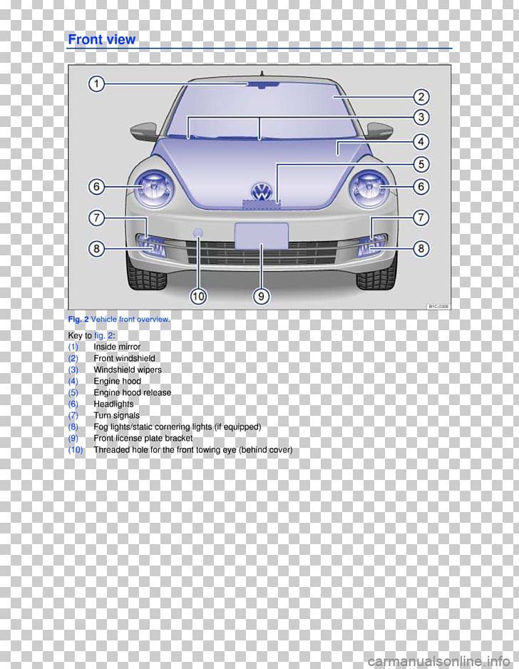 Car Door Automotive Design Automotive Lighting Bumper PNG, Clipart, 3 G, Automotive Design, Automotive Exterior, Automotive Lighting, Beetle Free PNG Download