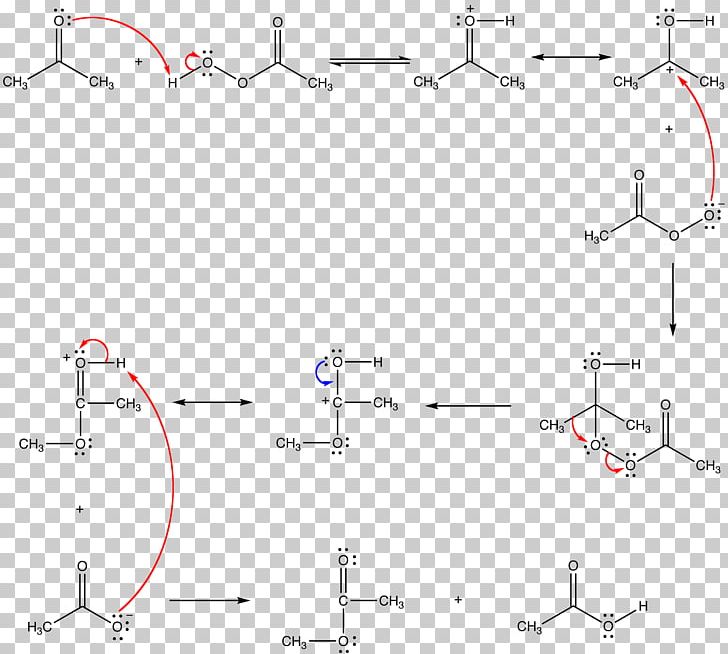 Baeyer–Villiger Oxidation Oksidacija Carbonyl Group Chemical Reaction Ketone PNG, Clipart, Adolf Von Baeyer, Angle, Area, Carbon, Carbonyl Group Free PNG Download