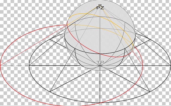 Circle Stereographic Projection Map Projection Crystallography Meridian PNG, Clipart, Angle, Area, Bravais Lattice, Canevas De Wulff, Circle Free PNG Download