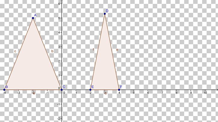 Triangle Diagram PNG, Clipart, Angle, Area, Art, Cone, Crawl Free PNG Download