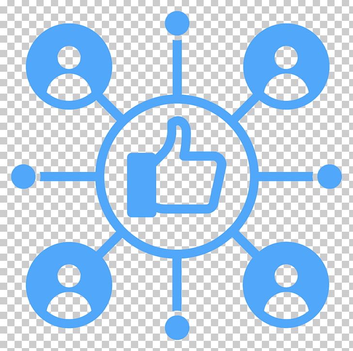 Social Media Computer Icons Computer Network PNG, Clipart, Area, Circle, Communication, Computer Icons, Computer Network Free PNG Download