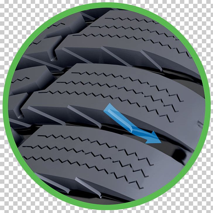 Car Snow Tire Nokian Tyres Price PNG, Clipart, Automotive Industry, Automotive Tire, Car, Evacuation, Fuel Economy In Automobiles Free PNG Download