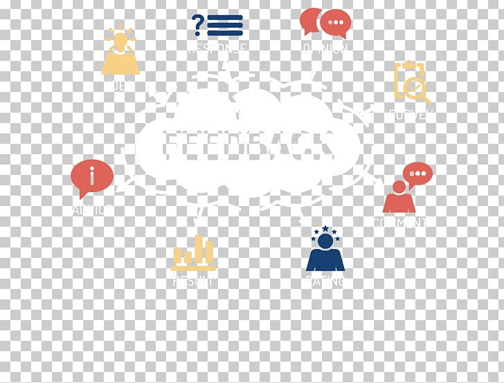 Computer Icons PNG, Clipart, Art, Avatar, Brand, Communication, Computer Free PNG Download