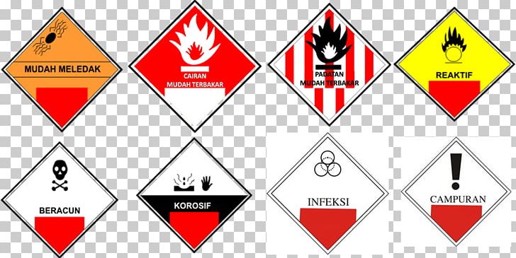 Hazardous And Toxic Materials Hazardous Waste Toxic Waste Health PNG, Clipart, Angle, Area, Chemical Substance, Combustibility And Flammability, Diagram Free PNG Download