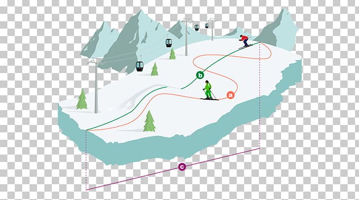 Ischgl Ski Resort Serfaus-Fiss-Ladis Skiing Piste PNG, Clipart, Alpine Skiing, Angle, Area, Cable Car, Chairlift Free PNG Download