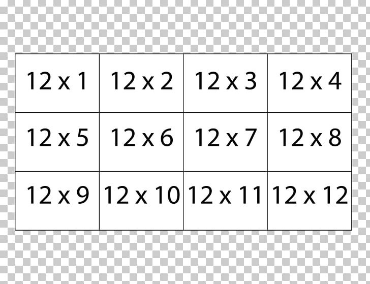 Multiplication Table Flashcard Mathematics Worksheet PNG, Clipart, Angle, Area, Circle, Division, Flashcard Free PNG Download