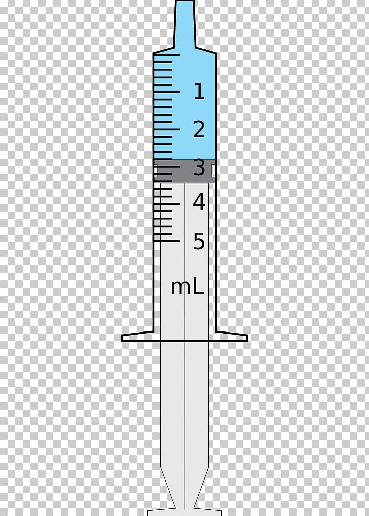 Syringe Milliliter PNG, Clipart, Angle, Area, Common, Diagram, Display Resolution Free PNG Download
