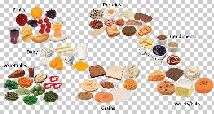 Food Group Bagel Cereal Whole Grain PNG, Clipart, Bagel, Bean Sprout, Bread, Cereal, Food Free PNG Download