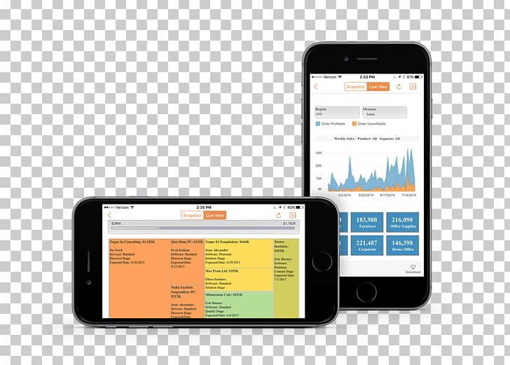 Smartphone Tableau Software Tableau Server Feature Phone Tableau Online PNG, Clipart, App, App Store, Brand, Business Intelligence, Data Free PNG Download