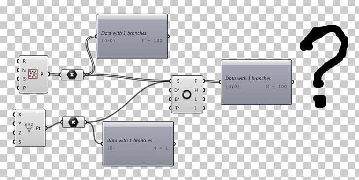 Electronic Circuit Car Electronics PNG, Clipart, Auto Part, Car, Circuit Component, Communication, Computer Hardware Free PNG Download