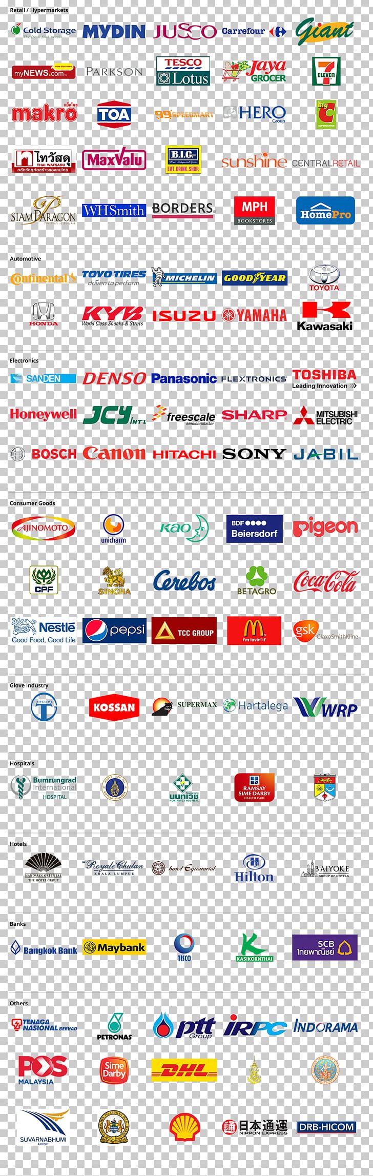 Web Page Logo Customer Brand Catalog PNG, Clipart, Area, Brand, Catalog, Copyright, Customer Free PNG Download