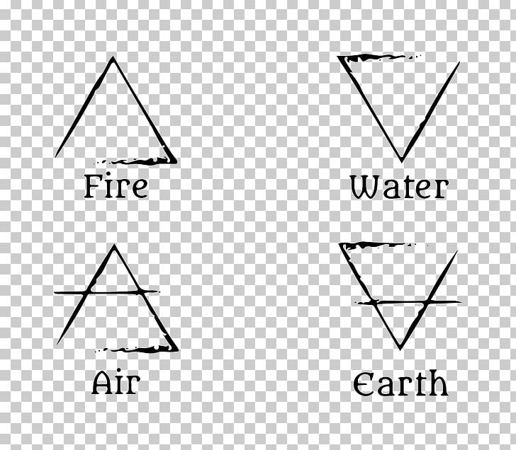 Classical Element Fire Water Air Earth PNG, Clipart, Angle, Area, Astrological Sign, Atomic Theory, Black Free PNG Download