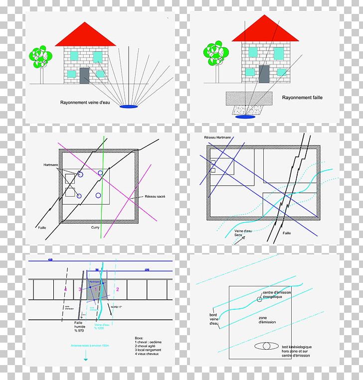 Graphic Design Facade Diagram Point PNG, Clipart,  Free PNG Download