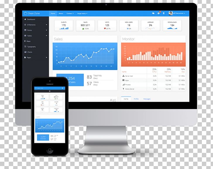 Bootstrap Responsive Web Design Computer Software Web Template System PNG, Clipart, Bootstrap, Brand, Business, Communication, Computer Monitor Free PNG Download