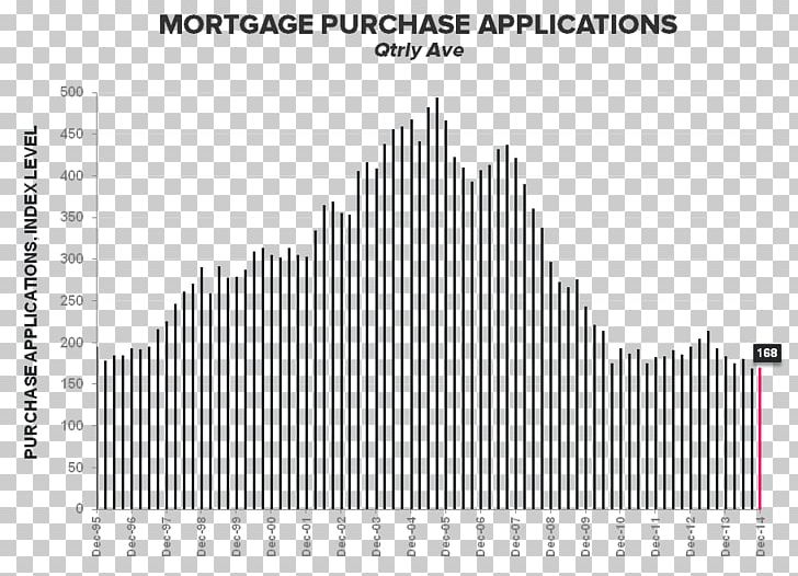 Line Brand Angle Diagram PNG, Clipart, Absolute Mortgage, Angle, Art, Black And White, Brand Free PNG Download