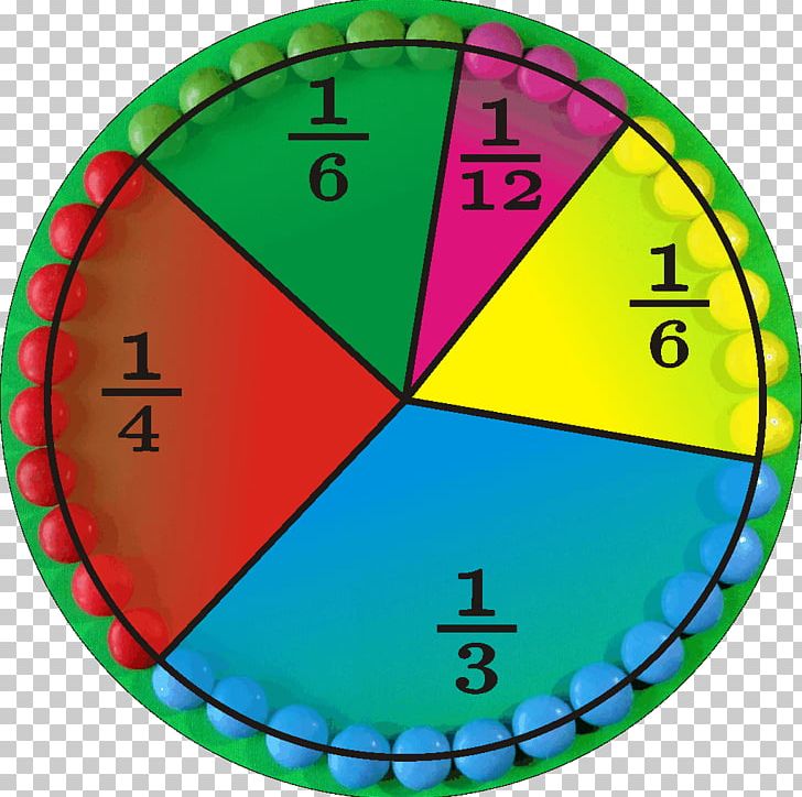 Antarashat Circle Disk Angle Diagram PNG, Clipart, Angle, Area, Bonbone Png, Circle, Clock Free PNG Download