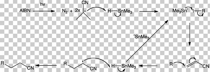 Trimethyltin Chloride Acrylonitrile Azobisisobutyronitrile Radical Electrophile PNG, Clipart, Angle, Aromaticity, Azobisisobutyronitrile, Chemical Reaction, Ester Free PNG Download