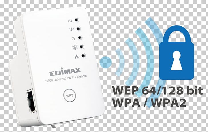 Wireless Repeater Wireless Access Points Edimax EW-7438RPn Mini Wi-Fi PNG, Clipart, Amplifier, Computer Accessory, Edimax, Electronic Device, Electronics Free PNG Download