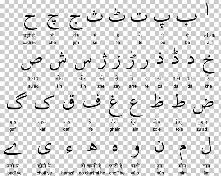 Devanagari Urdu Alphabet Translation English Alphabet PNG, Clipart, Alphabet, Angle, Arabic Alphabet, Arabic Numerals, Black And White Free PNG Download