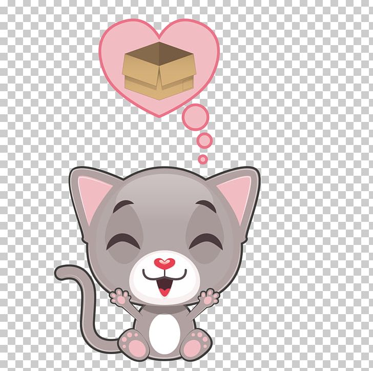 Kitten Whiskers Cat PNG, Clipart, Animals, Box, Carnivoran, Cartoon, Cat Like Mammal Free PNG Download