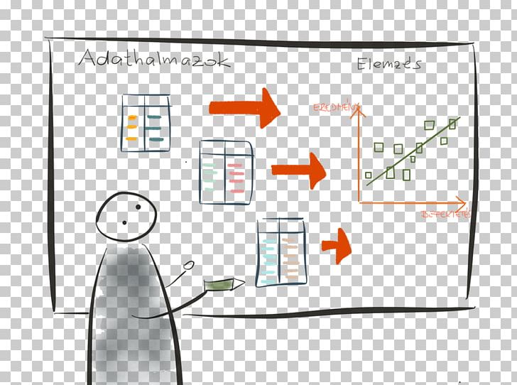 Kaggle Data Set Plot Data Science PNG, Clipart, Airbnb, Amine, Area, Communication, Data Free PNG Download