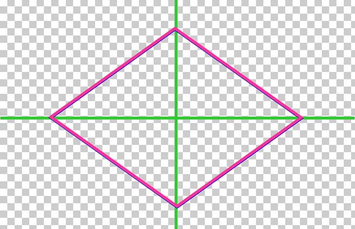 Rhombus Angle Area Symmetry Diagonal PNG, Clipart, Angle, Area, Axe, Carre, Circle Free PNG Download