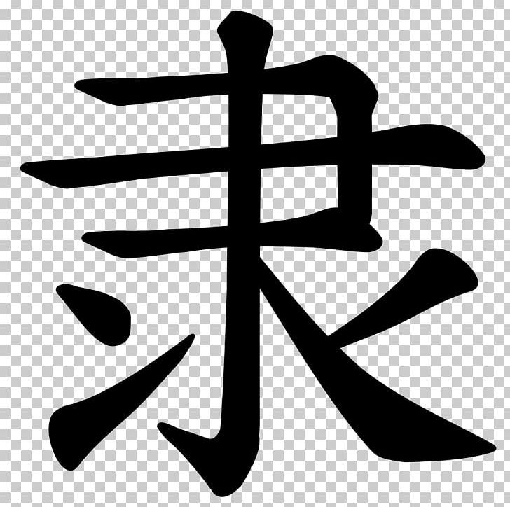 Chinese Calligraphy: From Pictograph To Ideogram : The History Of 214 Essential Chinese/Japanese Characters Chinese Characters Written Chinese Radical PNG, Clipart, Black And White, Cantonese Opera, Chinese Calligraphy, Chinese Characters, Ideogram Free PNG Download