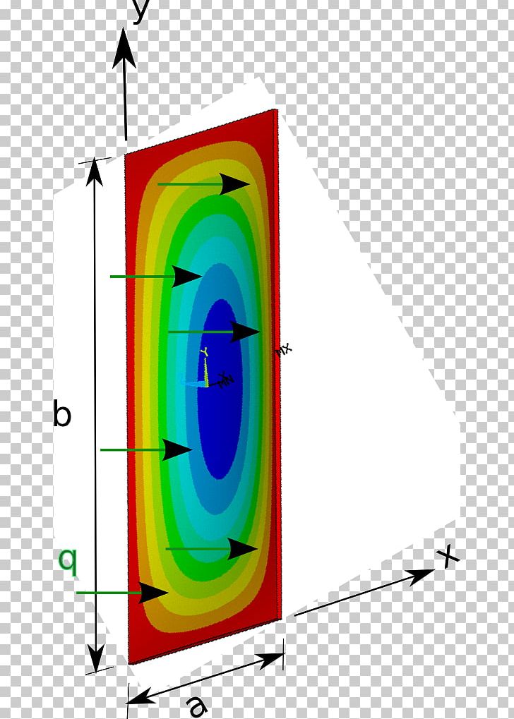 Bending Of Plates Deflection Plate Theory PNG, Clipart, Angle, Area, Beam, Bending, Bending Moment Free PNG Download