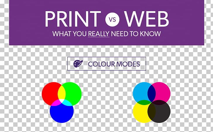Logo Graphic Design Printing Graphics Infographic PNG, Clipart, Area, Brand, Circle, Computer Wallpaper, Desktop Wallpaper Free PNG Download