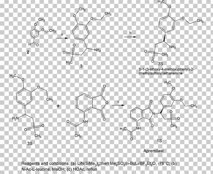Apremilast Development Of Analogs Of Thalidomide Chemical Synthesis Pharmaceutical Drug PNG, Clipart, Angle, Apremilast, Area, Auto Part, Black And White Free PNG Download