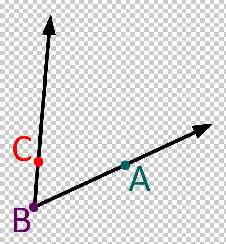 Right Angle Geometry Right Triangle Point PNG, Clipart, Angle, Angle Aigu, Angle Bisector Theorem, Angle Obtus, Area Free PNG Download