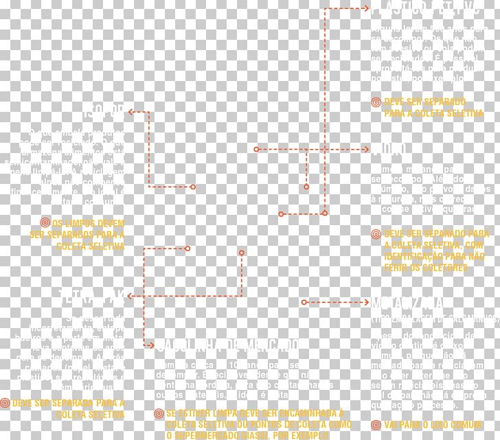 Brand Line Angle Font PNG, Clipart, Angle, Area, Art, Brand, Diagram Free PNG Download