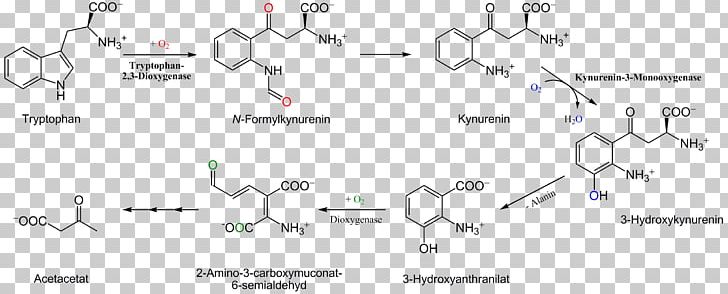 Nujol Molecule Chemistry Chemical Formula Substituent PNG, Clipart, Alkyne, Angle, Area, Auto Part, Catalysis Free PNG Download