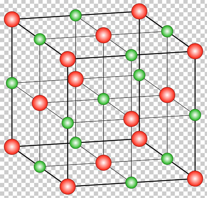 Cubic Crystal System Crystal Structure Lattice Sodium Chloride PNG, Clipart, Amorphous Solid, Angle, Area, Art, Atom Free PNG Download