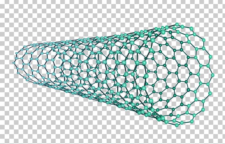 Carbon Nanotube Nano-RAM Nanocső Graphene PNG, Clipart, Carbon, Carbon Nanotube, Cylinder, Electronics, Fullerene Free PNG Download