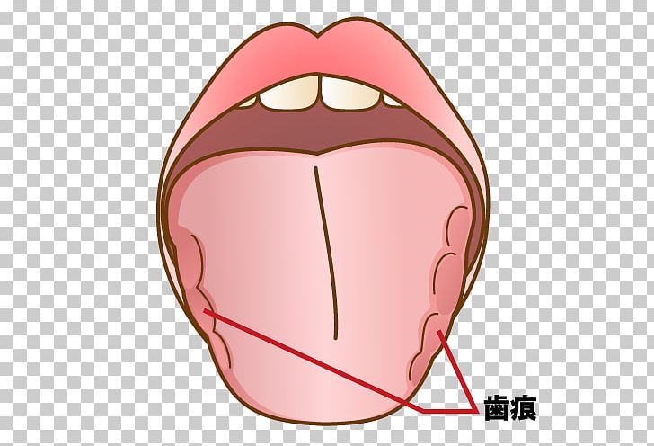 Mouth Dentist Jaw Tooth 坂井歯科医院 PNG, Clipart, Ache, Bruxism, Cartoon, Cheek, Chin Free PNG Download